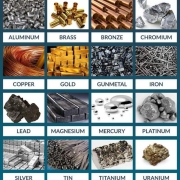 Types of metals انواع فلزات