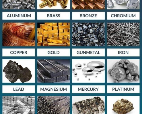 Types of metals انواع فلزات