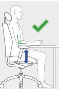 ویژگی های صندلی ارگونومیک